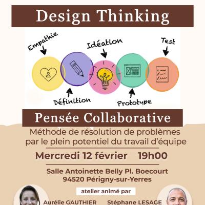 2025.02.12 | Le design thinking en entreprise (Pensée collaborative)
