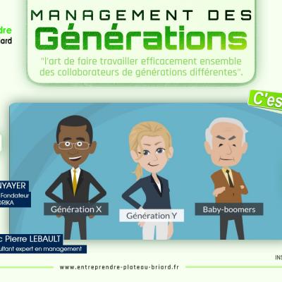 2024.11.14 | Le management des générations